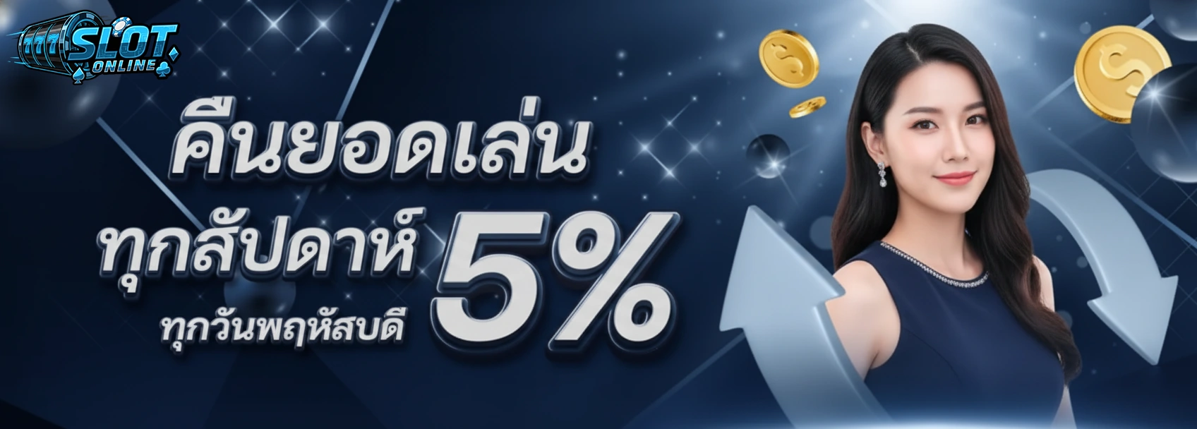 คืนยอดเล่น